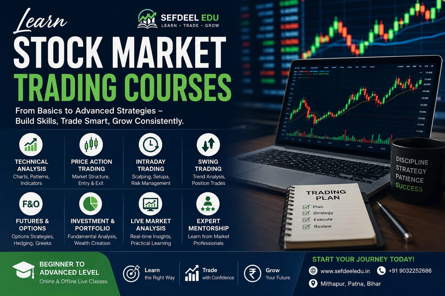 Learn Stock Market Trading Courses